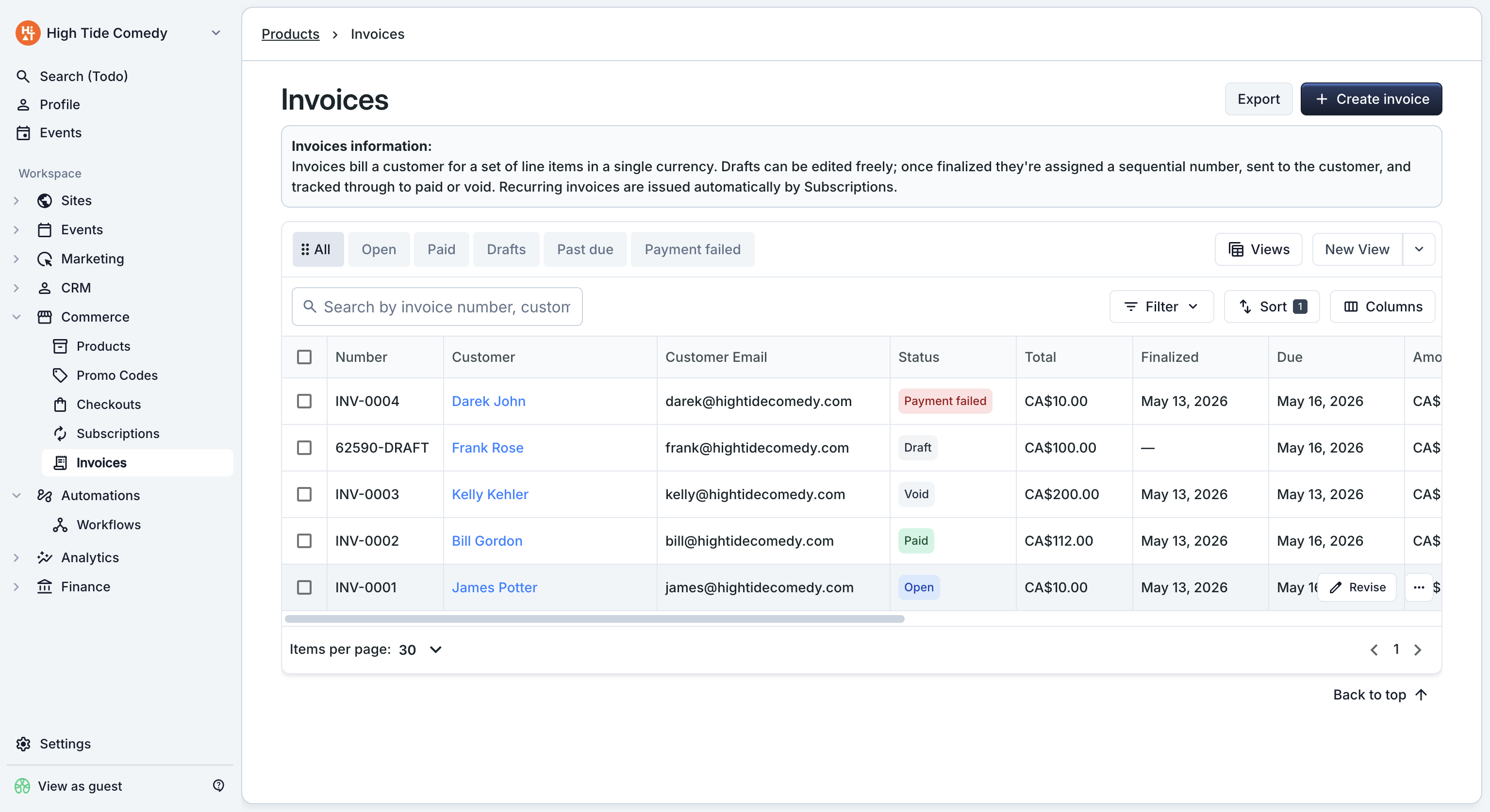 Invoice dashboard overview