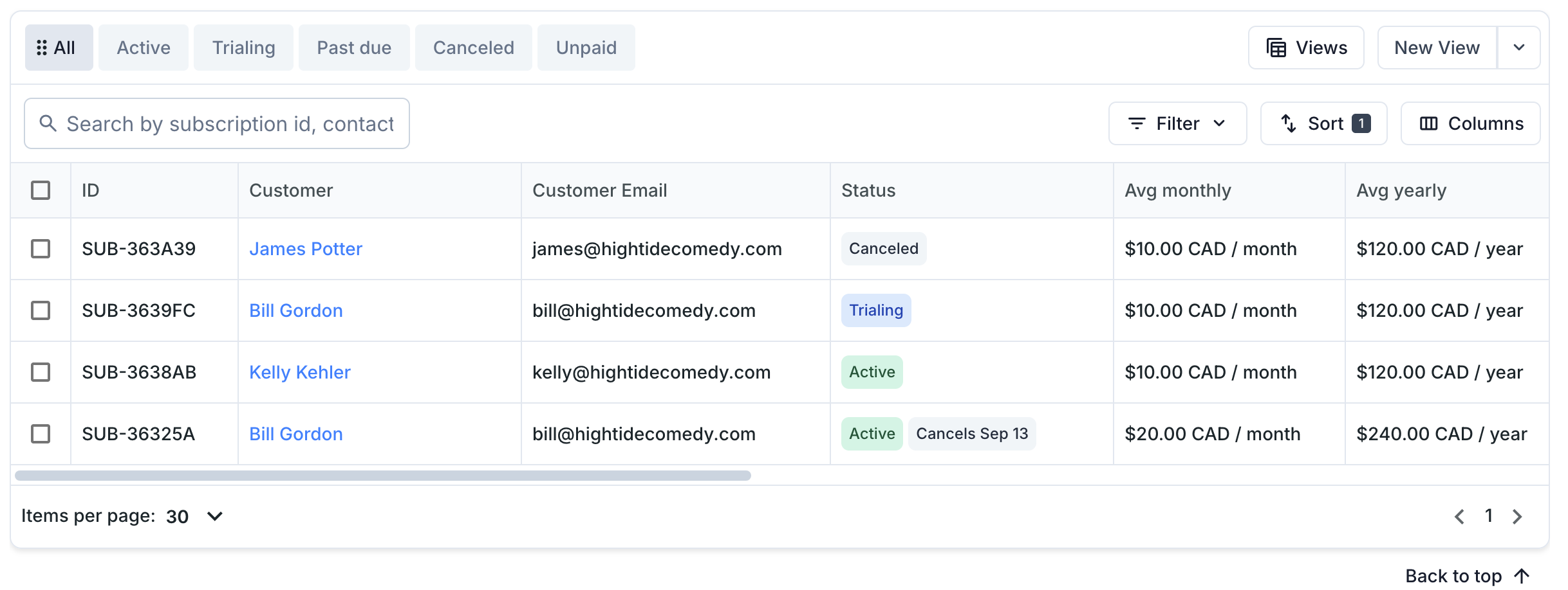 Subscription status chips on the dashboard