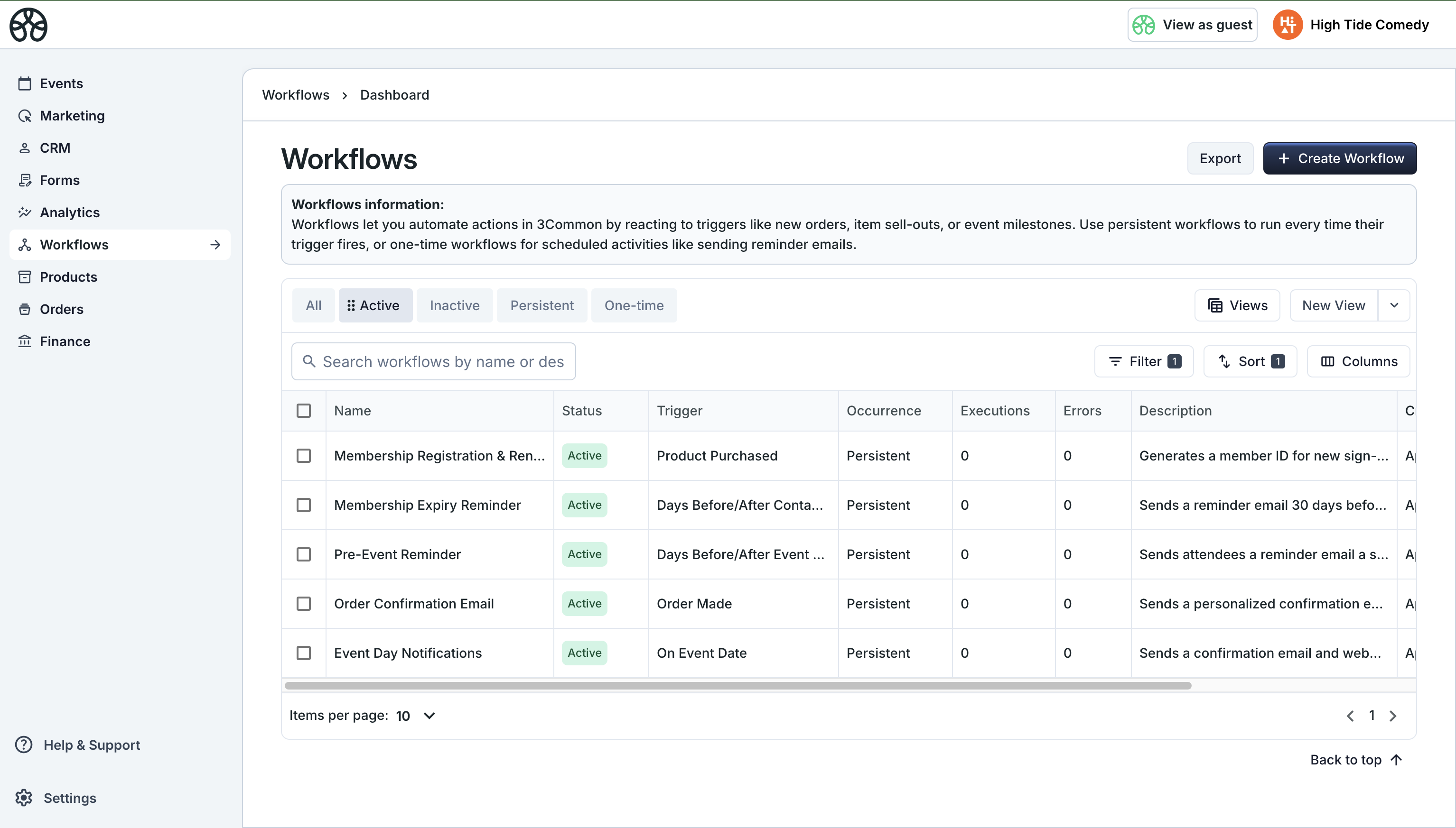 Workflow dashboard